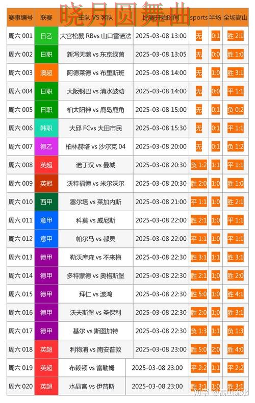 世界杯投注官网最新地址怎么获取经验分享 世界杯投注官网最新地址怎么获取经验分享