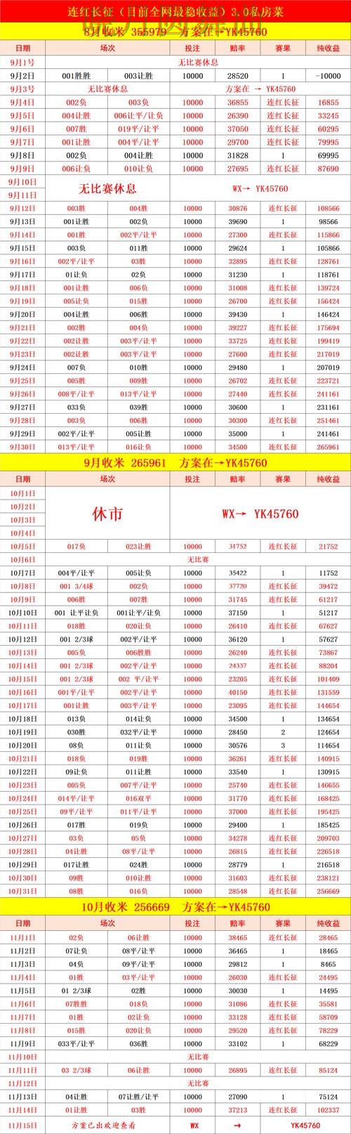 世界杯买球网站赛前数据分析方法汇总 世界杯买球网站赛前数据分析方法汇总