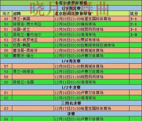 世界杯投注登录小组赛热门玩法解析全攻略 世界杯投注登录小组赛热门玩法解析全攻略