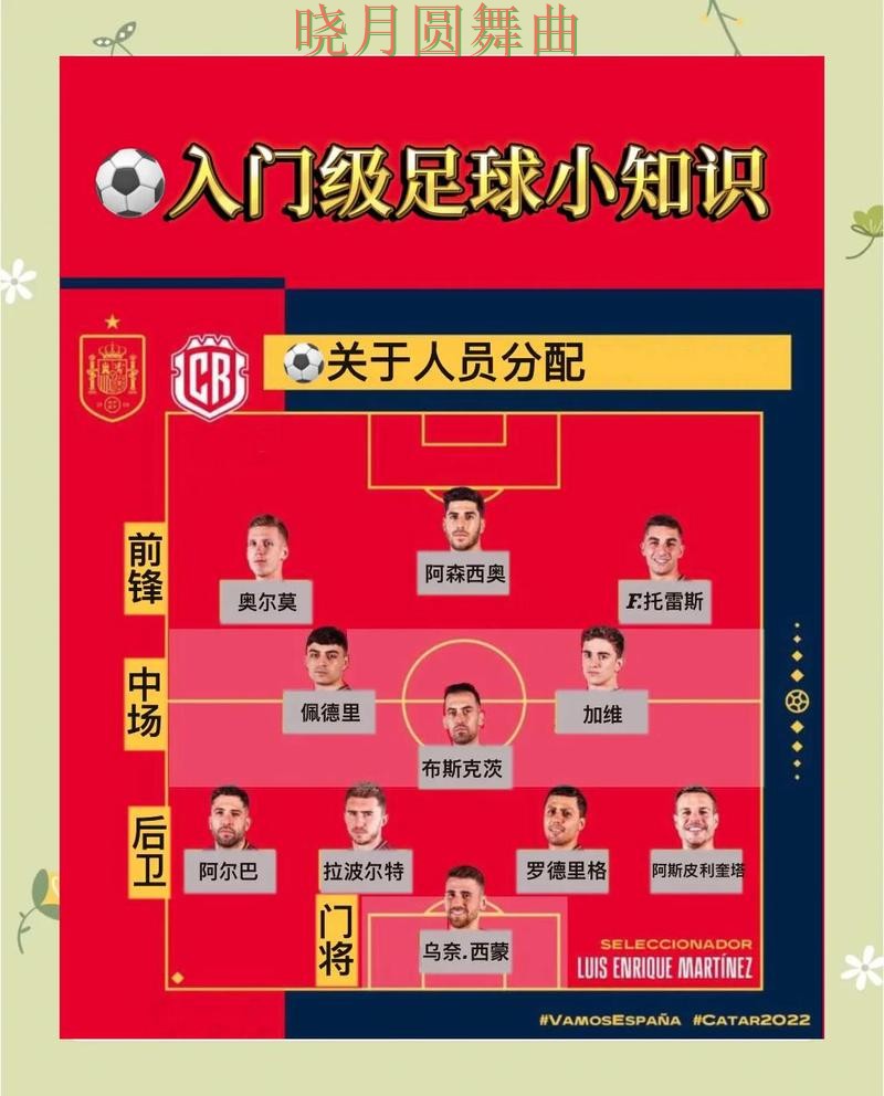 世界杯买球登录临场调整思路详解完整教学 世界杯买球登录临场调整思路详解完整教学