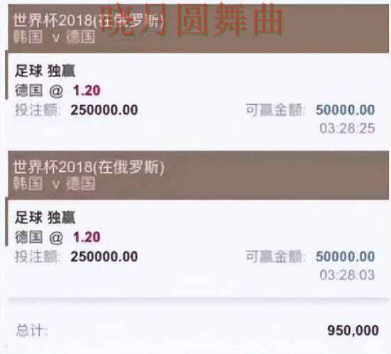 世界杯投注平台核心功能为什么这么多人搜索 世界杯投注平台核心功能为什么这么多人搜索