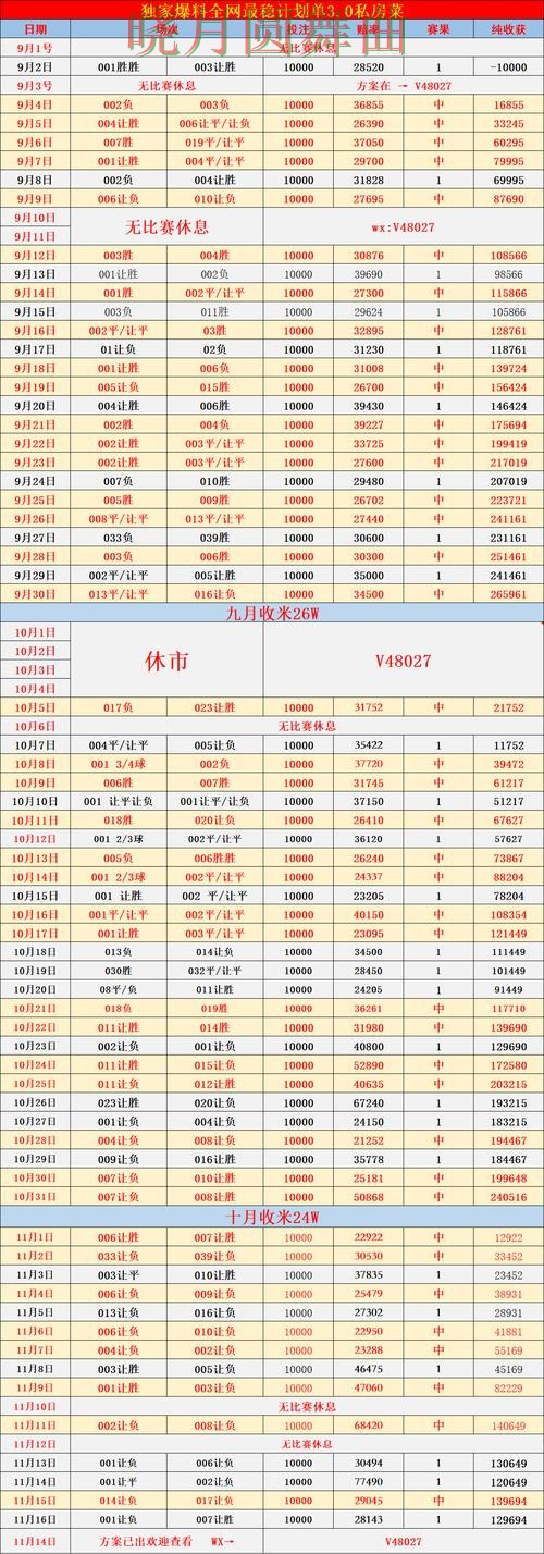 世界杯投注焦点战盘口变化怎么看更合理 世界杯投注焦点战盘口变化怎么看更合理