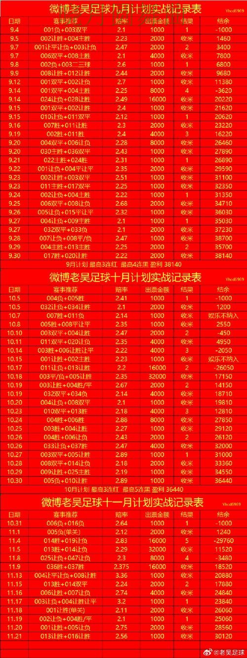 世界杯投注决赛盘口变化怎么看更合理 世界杯投注决赛盘口变化怎么看更合理