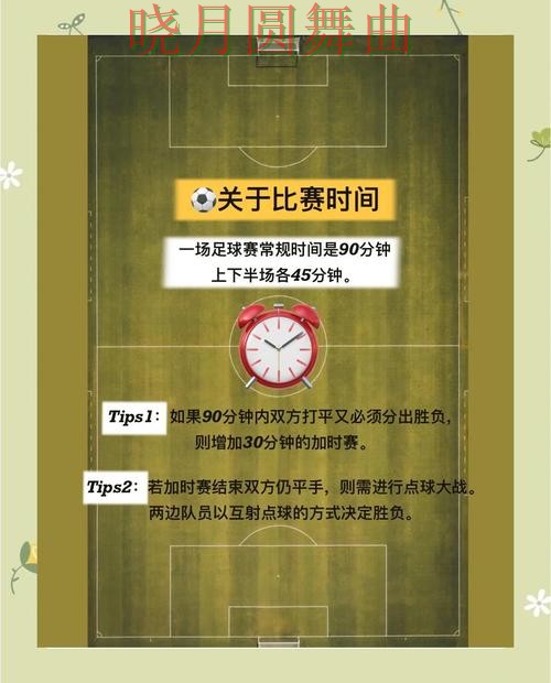 世界杯买球app世界杯期间如何控制节奏技巧总结 世界杯买球app世界杯期间如何控制节奏技巧总结
